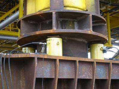 大吨位桥梁千斤顶应用